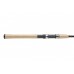 Спиннинг Tirana Master 2,10м 3-10g L