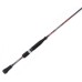 Спиннинг JS COMPANY NIXX POP ROCKER 732UL 1-8г 2,21м Fast тубус
