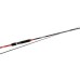 Спиннинг Ayashi Sagami 2.26m 7-21g