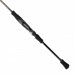 Удилище спиннинговое Maximus ZIRCON 21M 2,1m 7-35g