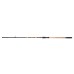Удилище Caiman Optimum Feeder 3,6m 120g 181910