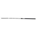 Удилище фидерное Tirana Argo Composite feeder 3.6mx3+3 90-180g